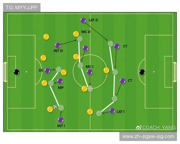 高位逼抢战术手册：构建球队压迫式打法的七大核心要素